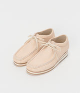 Hender Scheme "manual industrial products 29"