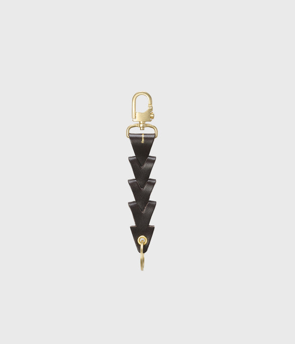 Hender Scheme "construct key chain"